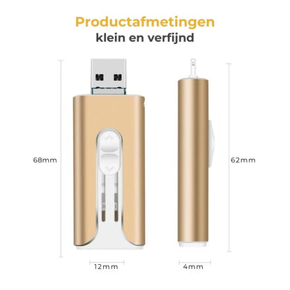 Telefoon Geheugen