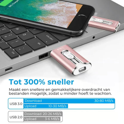 Telefoon Geheugen