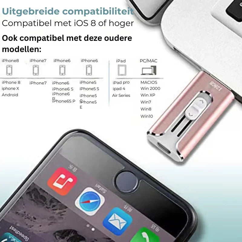 Telefoon Geheugen