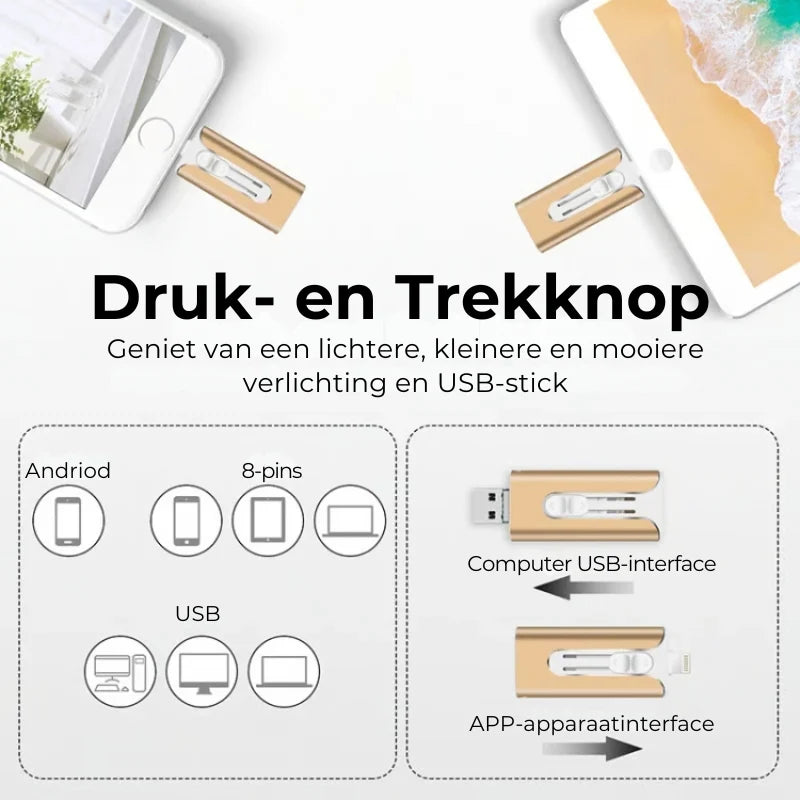 Telefoon Geheugen