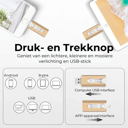 Telefoon Geheugen