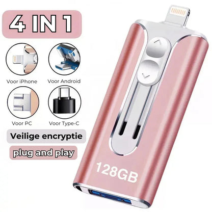 Telefoon Geheugen