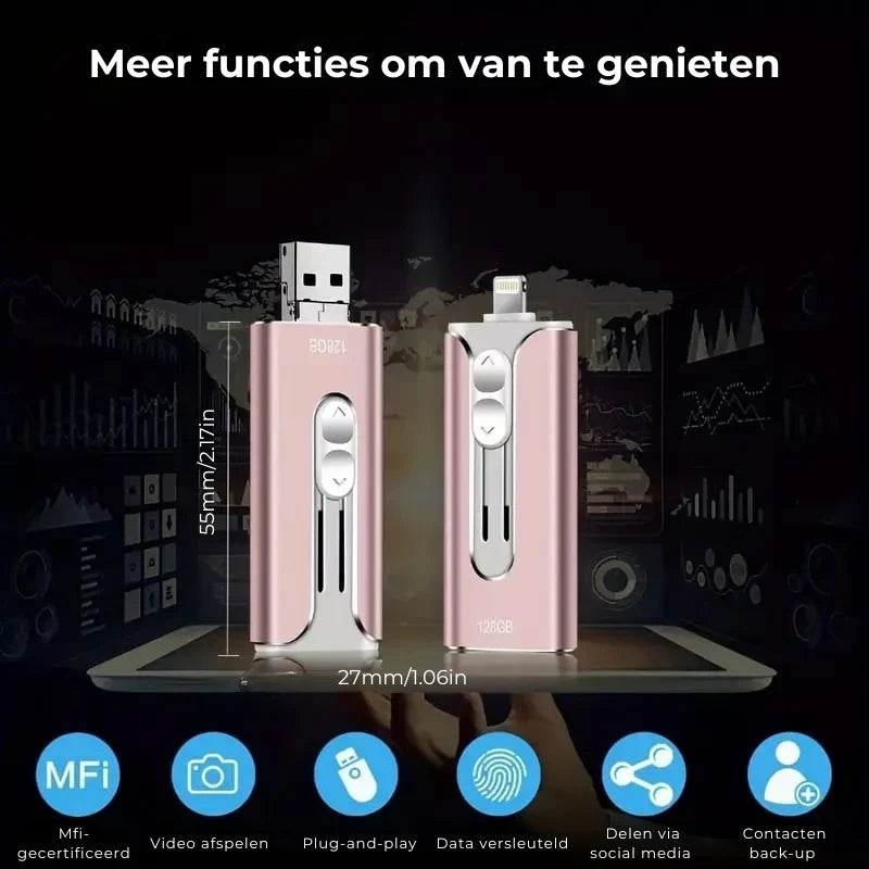 Telefoon Geheugen